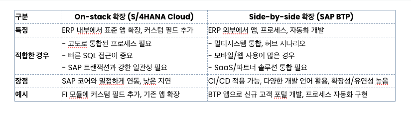 스크린샷 2025-09-22 오후 2.53.26