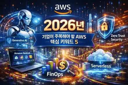 2026년 기업이 주목해야 할 AWS 핵심 키워드 5