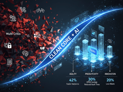 [2026 ERP Trend Part 1] 복합 리스크 시대, 우리 기업은 준비되어 있을까요?