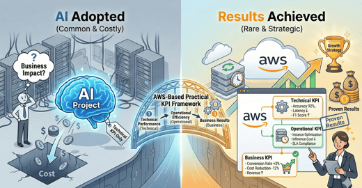 AWS 기반 AI 운영 지표(KPI) 설계 가이드