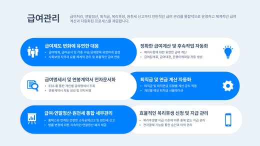 PeopleLogic 이야기 ③ — 급여관리, 계산부터 세무까지 한 번에