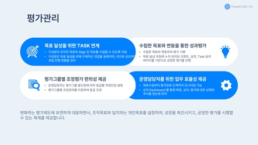 PeopleLogic 이야기 ④ — 평가, 결국 '공정함'의 문제입니다