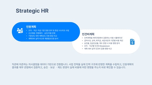 PeopleLogic 이야기 ⑤ — 인사가 '운영'을 넘어 '전략'이 될 때